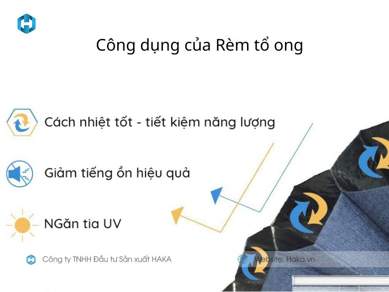 cấu tạo vải làm rèm tổ ong kéo dây