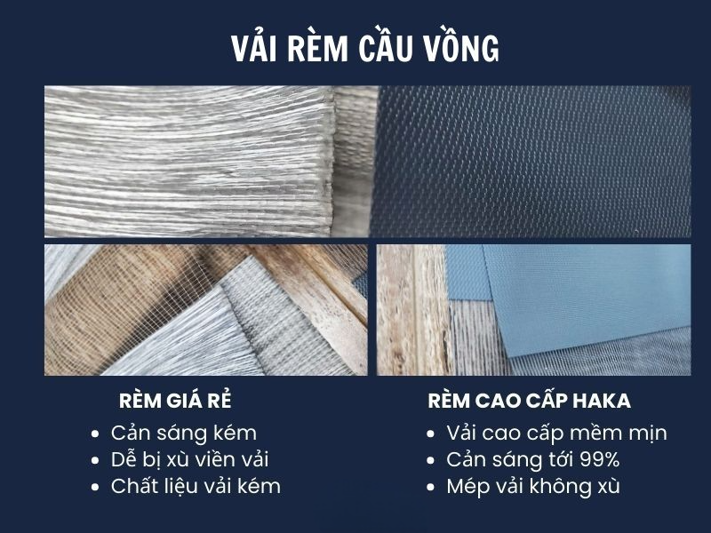 so sánh vải rèm cuốn hàn quốc và trung quốc